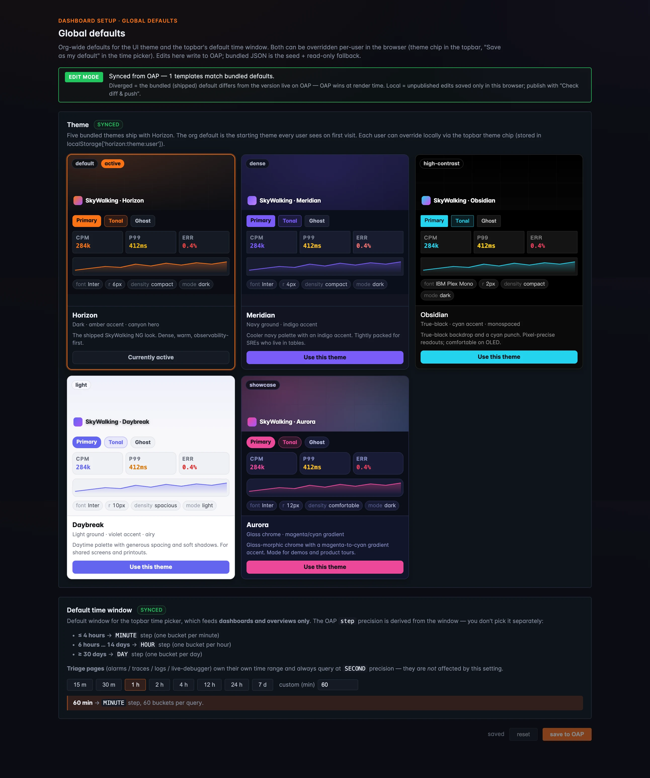 图 5：Global Defaults 页面展示五张主题预览卡：Horizon、Meridian、Obsidian、Daybreak、Aurora，每张卡展示 palette、density、font 和 Use this theme 按钮。