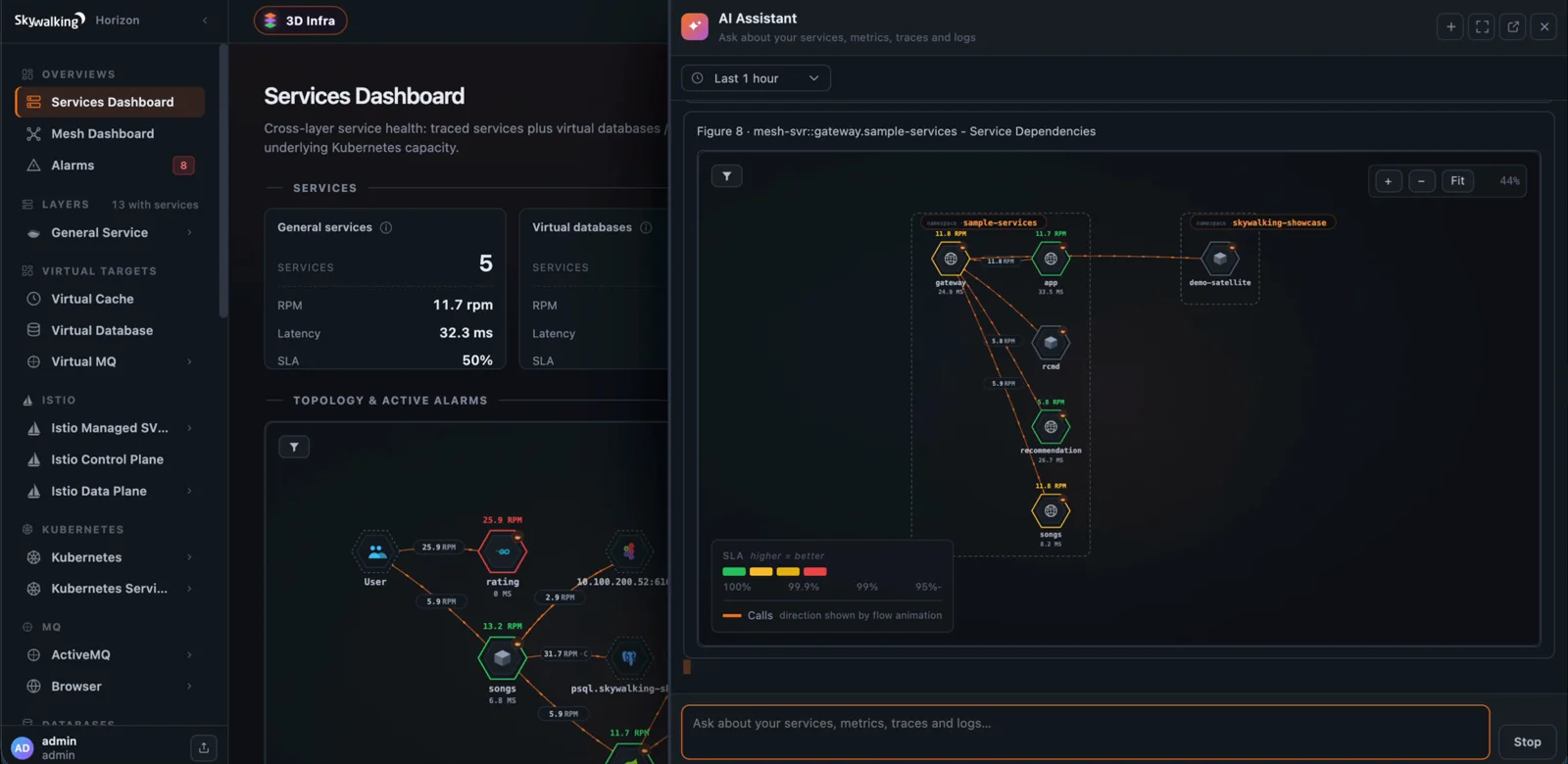 Horizon&rsquo;s AI assistant displaying an interactive topology as part of an investigation.